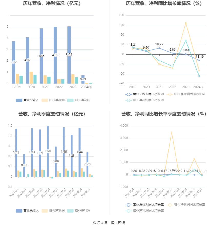 2024新澳门的资料大全,数据导向实施步骤_微缩版81.805