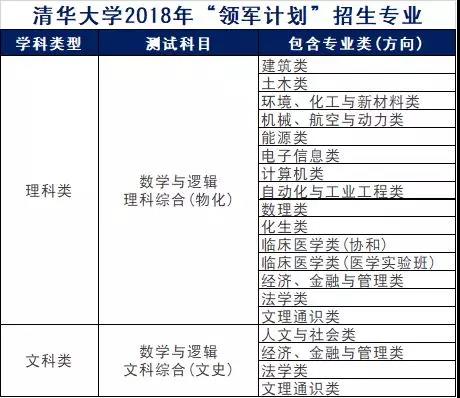 澳彩资料免费资料大全,稳定性执行计划_克隆集91.416