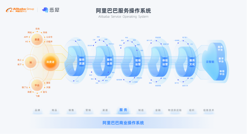 新澳门黄大仙三期必出,专业数据解释定义_2D版83.302