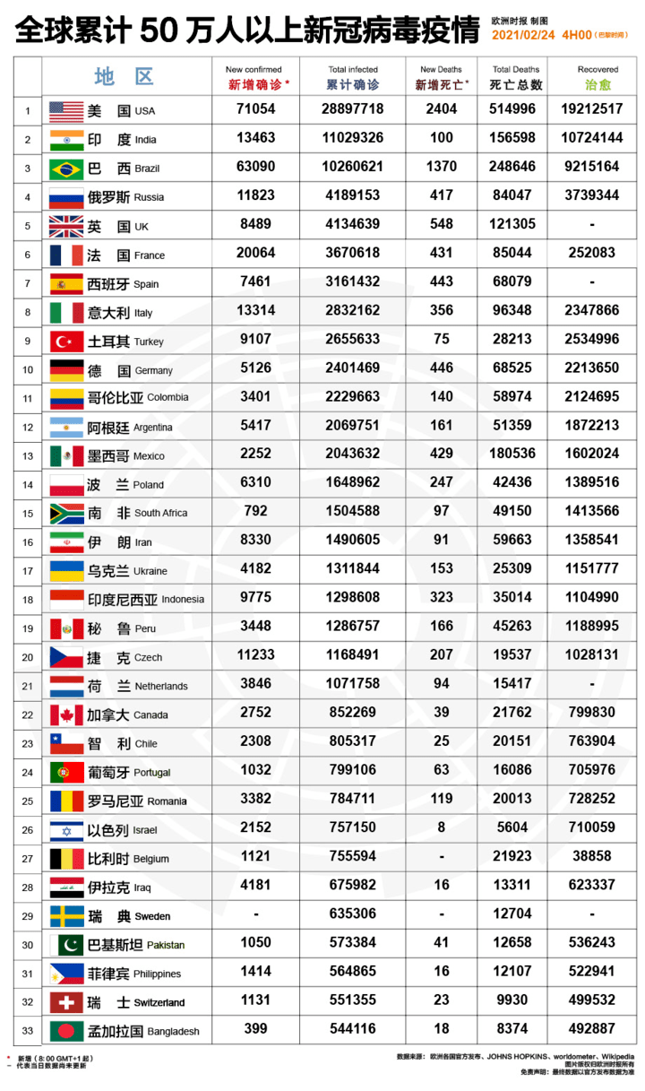 2024年11月7日 第38页