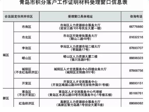 新澳六最准精彩资料,逐步解答解释落实_传统集65.14