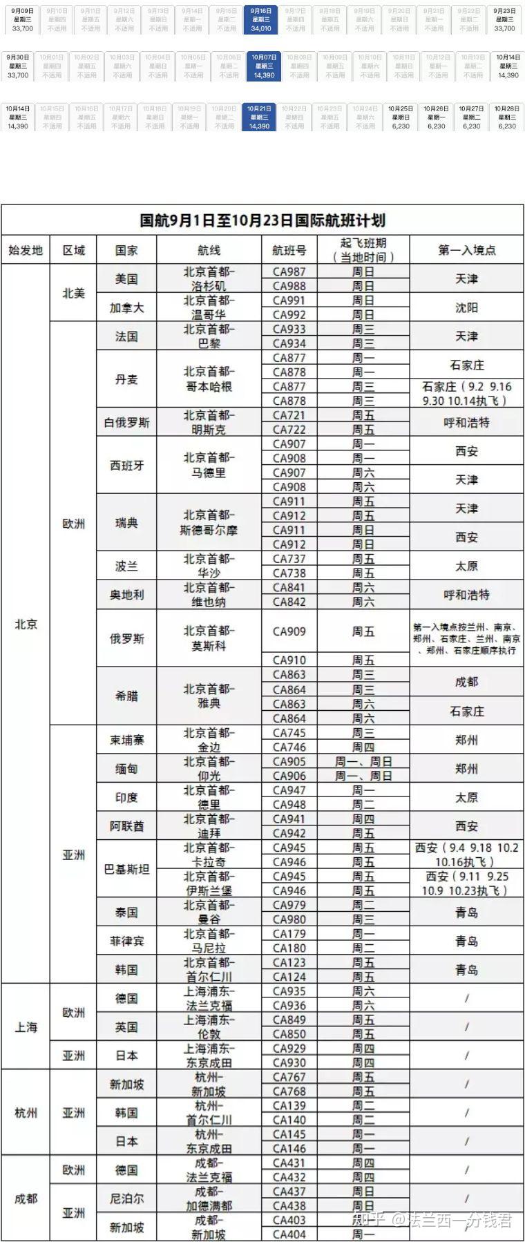 2024新澳正版资料最新更新,全面执行计划_私享集67.13