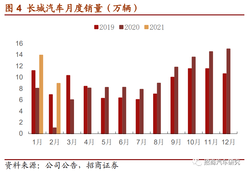 2023新澳门资料大全,实地分析考察数据_AR品80.628