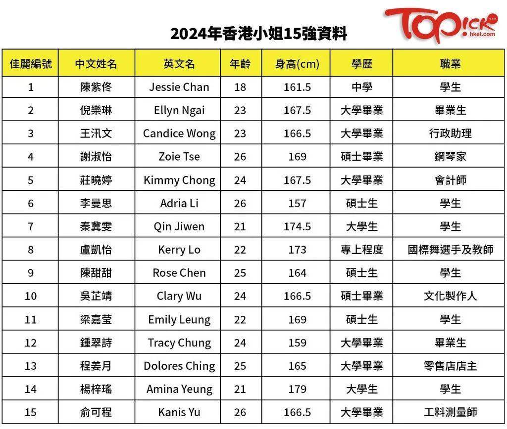 2024年香港内部资料最准,权威解答解释现象_自主版33.755