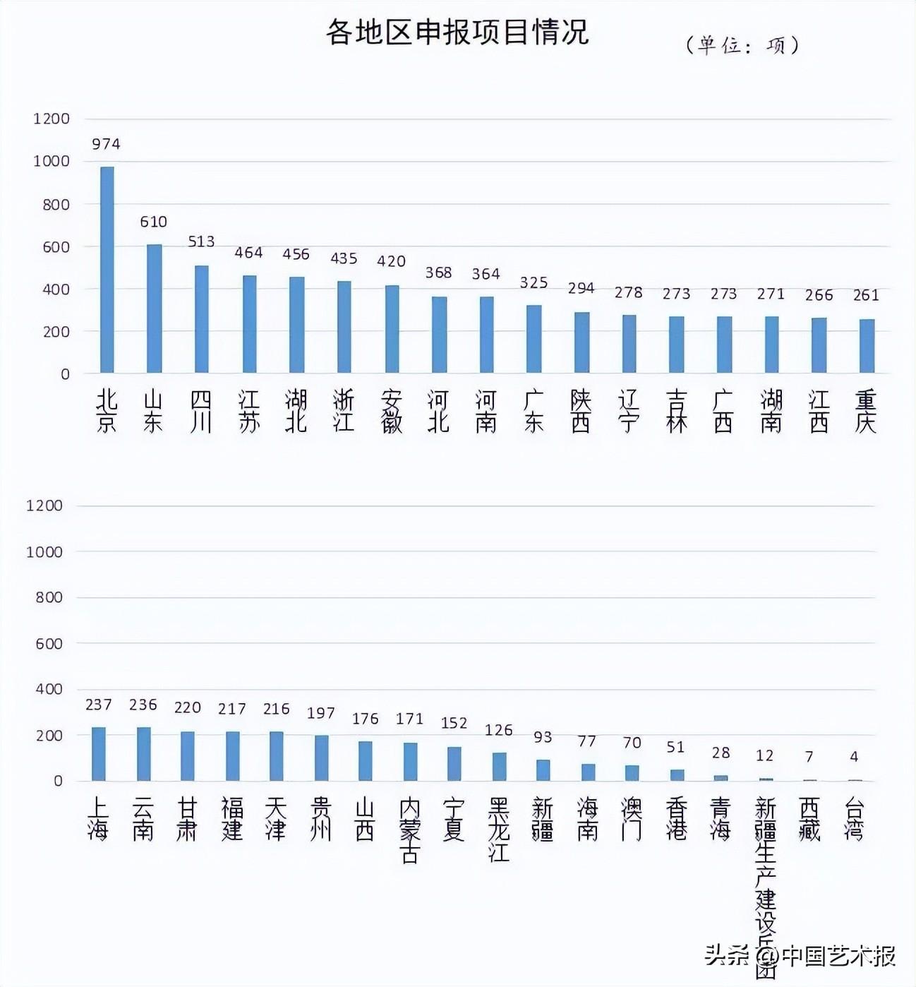 2024年11月7日 第27页