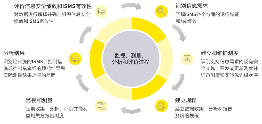 2024澳门正版资料免费大全,专业解析落实策略_融合版80.212