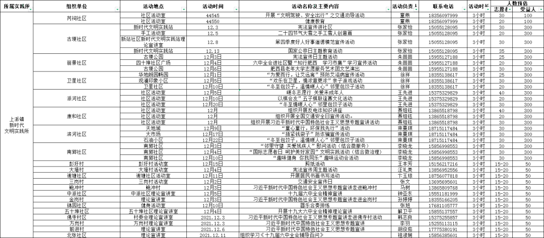 幻影忍者 第4页