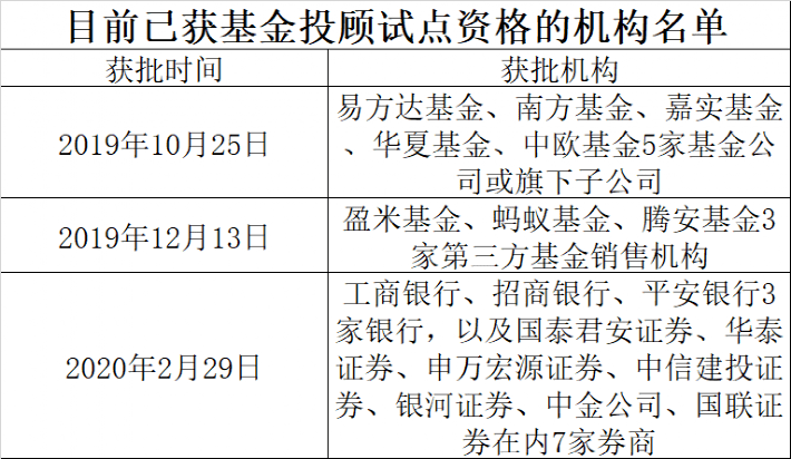 黄大仙三肖三码必中一期,可行性研究解析落实_4K型31.075