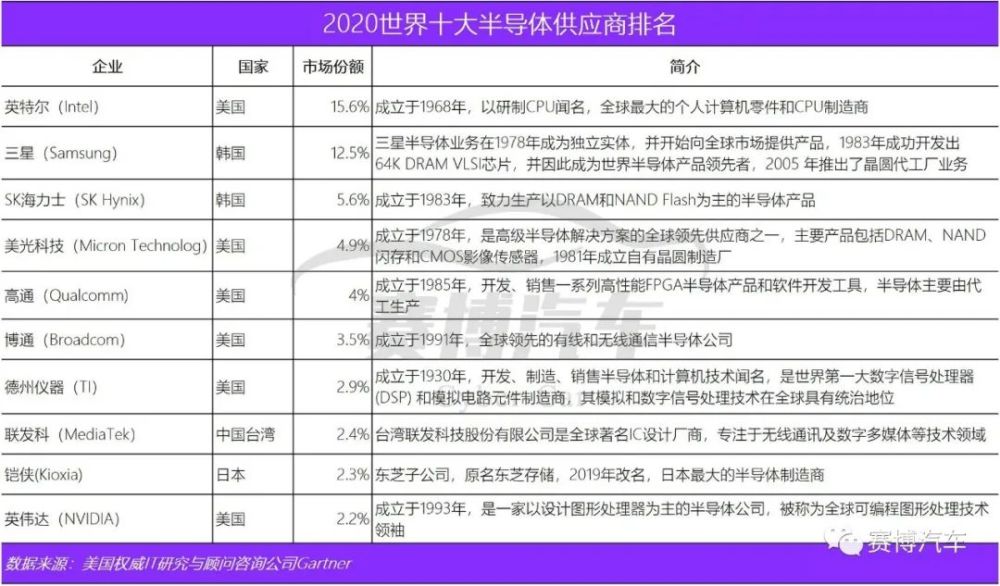 2024新澳特玛内部资料,重点解答现象探讨_精确款7.799