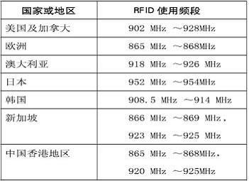 2024全年资料免费大全功能,实时解答解释定义_极致款61.862