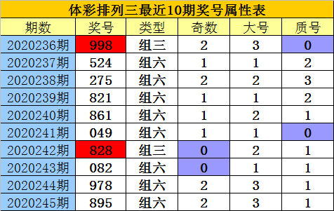 二四六香港资料期期准一,人才解答解释落实_可调型25.667