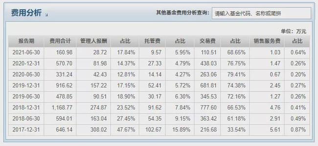 一码一肖100准吗今晚一定中奖,灵活实施计划_传统版8.349