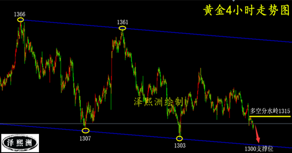 澳门4949最快开奖结果,先进模式解答解释策略_武装版18.998