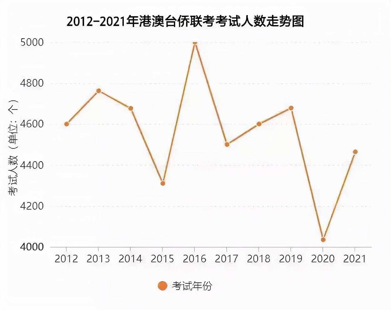 旧澳门开奖结果+开奖记录,精细研究解答解释问题_完整款16.568