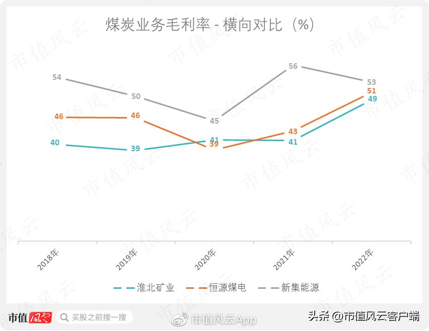 天下采彩与你同行资料旧版,资源实施计划_优选款60.018