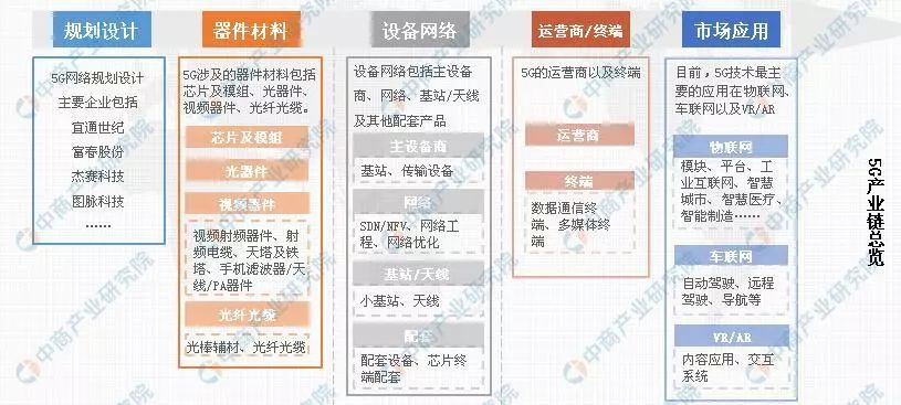 澳门一码一肖一待一中广东,实地验证数据计划_解放版41.063