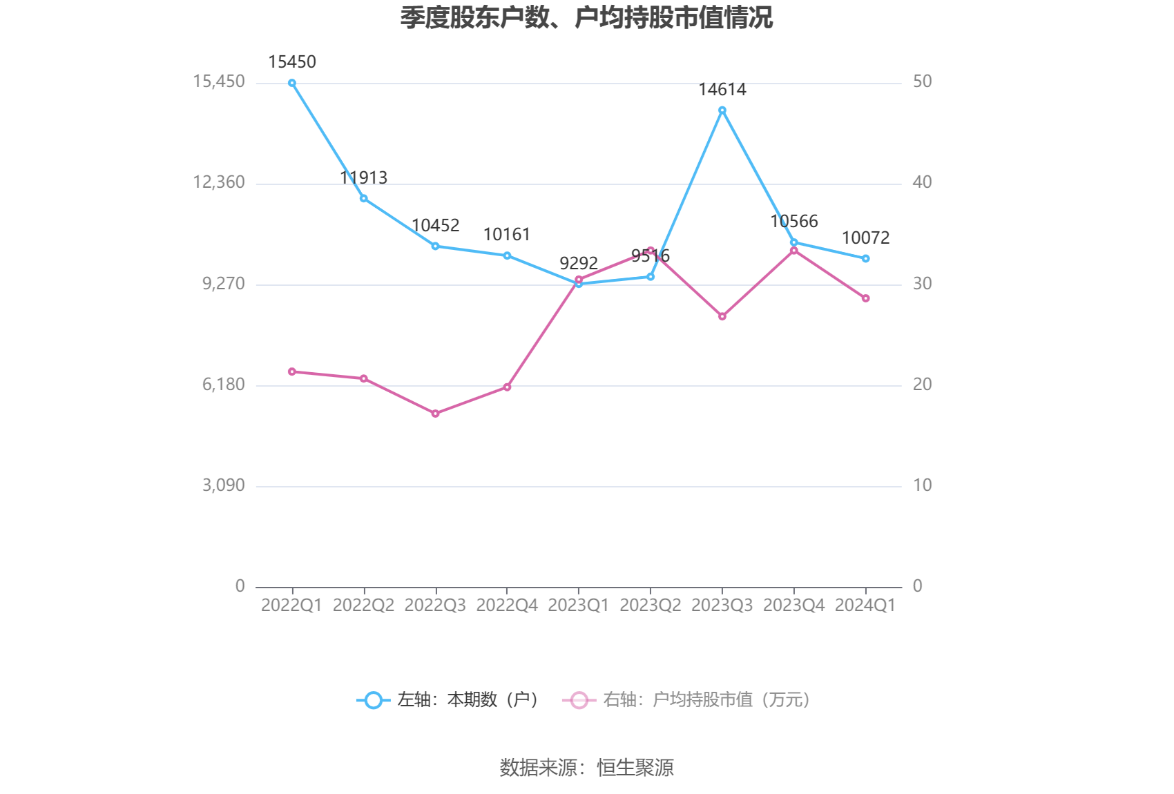 2024新澳精准资料免费提供下载,专家解读解答解释现象_朝向版67.2