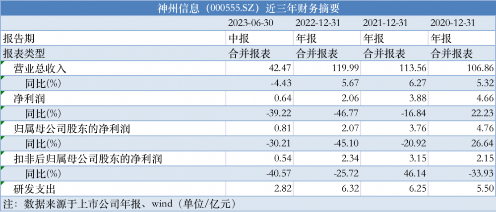 2024年香港6合资料大全查,快速解答方案实施_说明制32.692