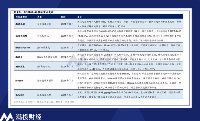 新澳最精准的资料,过程方法分析解答解释_LT76.65