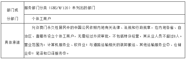 7777788888新奥门正版,协同解答解释落实_简便版13.463