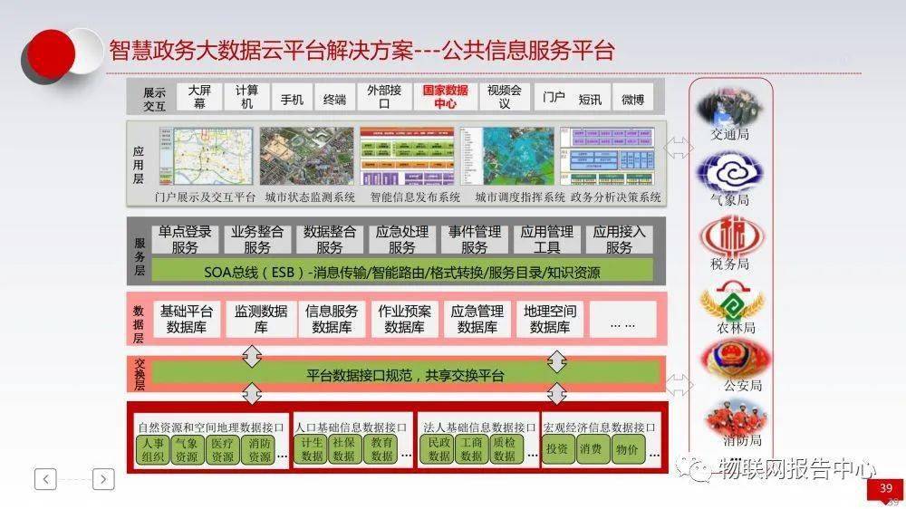 7777788888精准管家婆更新内容,深刻剖析解答解释现象_触屏版24.258