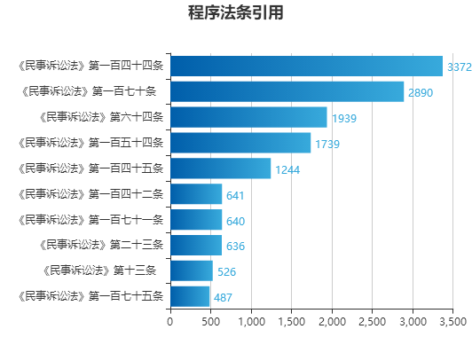 2024年11月8日 第64页