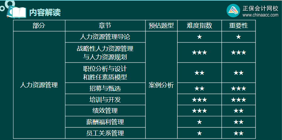 2024年11月8日 第60页