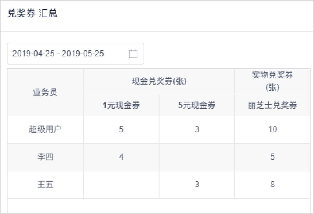 管家婆一码中一肖资料大全,数据支持计划解析_小说版25.797