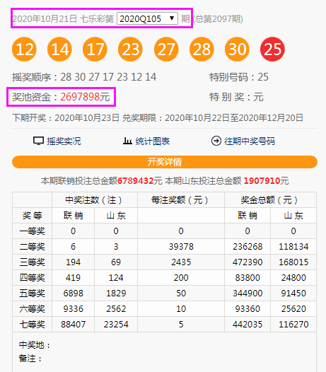 新奥彩今天晚上开奖结果查询表,特别解答解释落实_初级款85.624