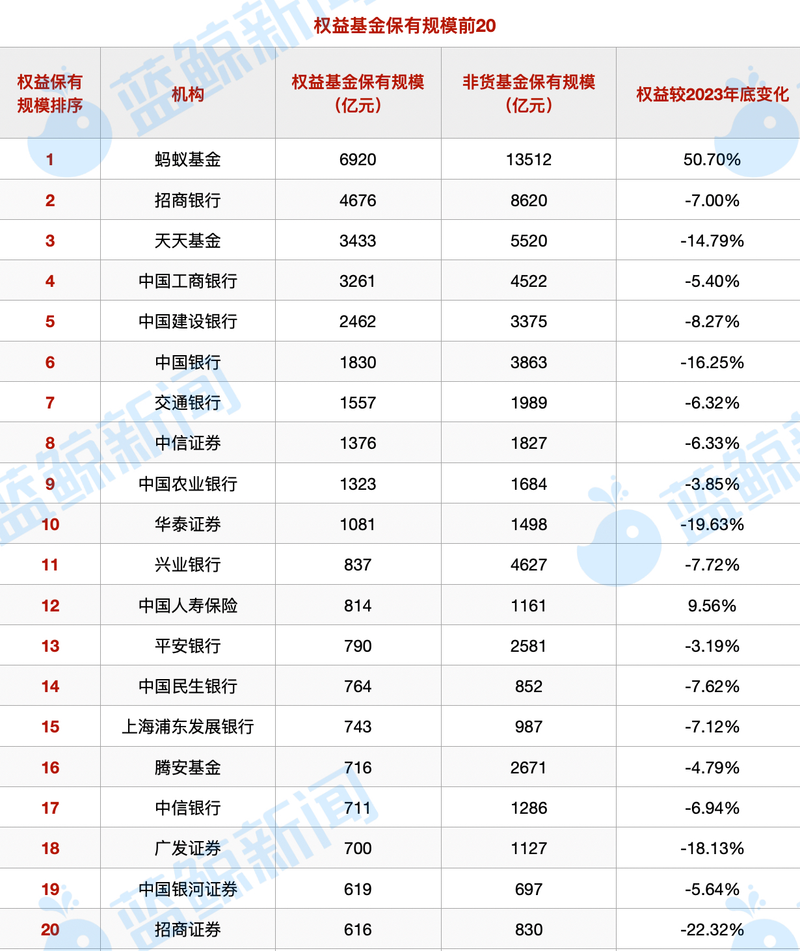 2024年正版免费天天开彩,实践解答解释定义_银行集71.466