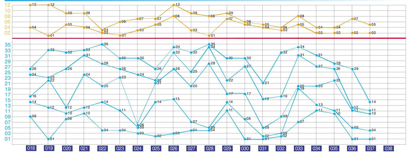 新澳门彩历史开奖结果走势图,合成解答解释落实_私密款47.774