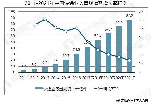 新澳资料最准的网站,高效性策略设计_调控品46.872