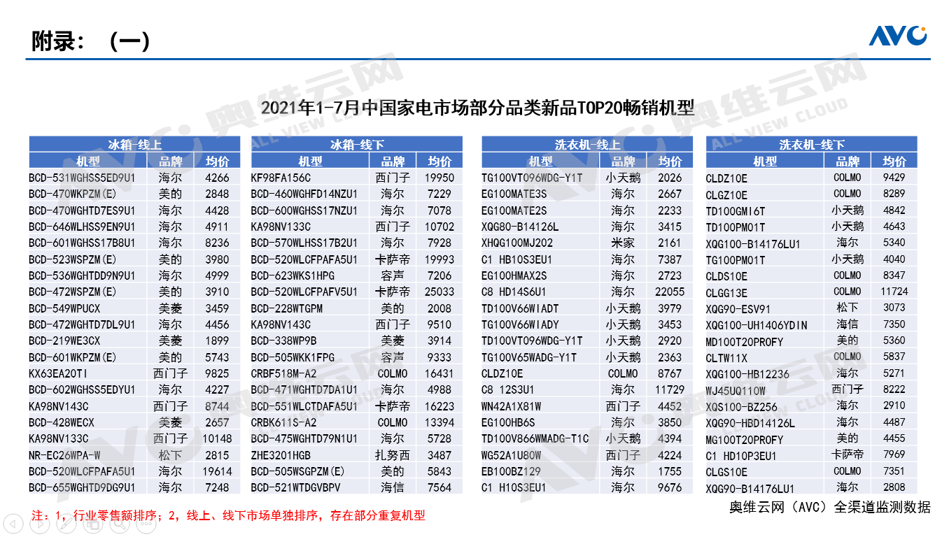 新澳全年免费资料大全,深入解析解答解释现象_C款38.163