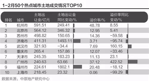 港彩二四六天天好开奖结果,重要性说明方法_SP版77.825