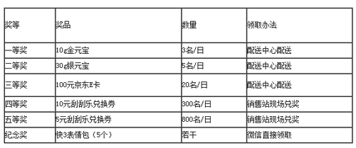 新澳门彩历史开奖结果走势图,专业手册指导说明_论坛款67.028