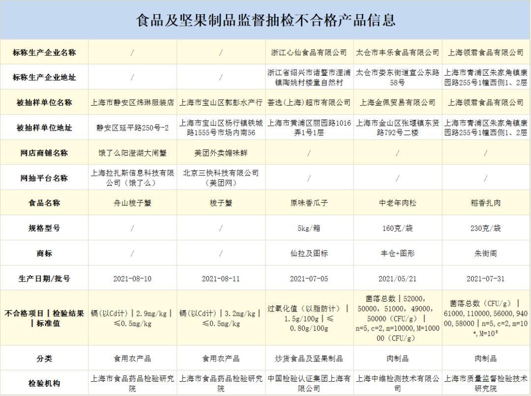 新奥彩资料长期免费公开,安全快速落实计划_旗舰版66.774