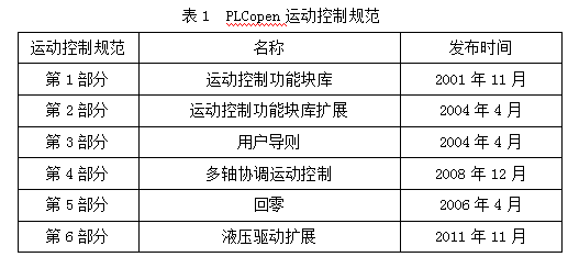 新奥天天免费资料单双中特,详细解读定义方案_定制款4.612