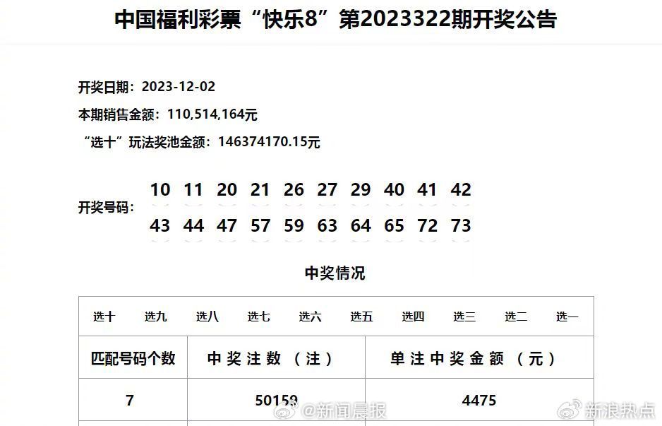 澳门彩开奖结果2024开奖记录,精准解析解读_潜能款84.956