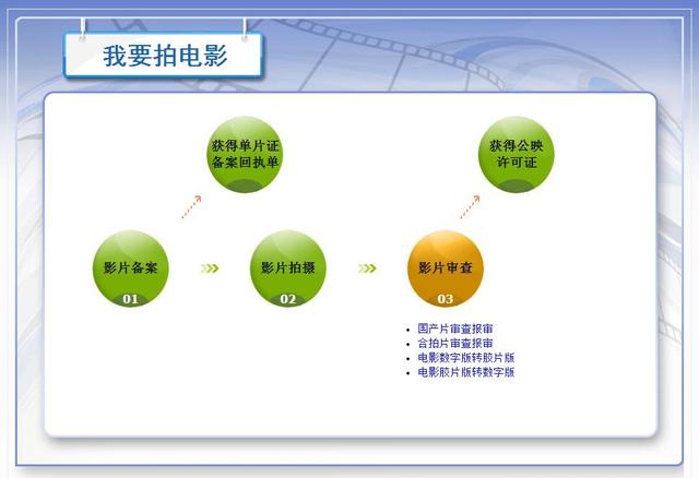 正版资料全年资料查询,循环落实解答解释执行_智能款16.304