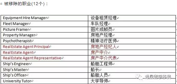 2024新澳正版免费资料大全,正规解答解释落实_防御型58.599