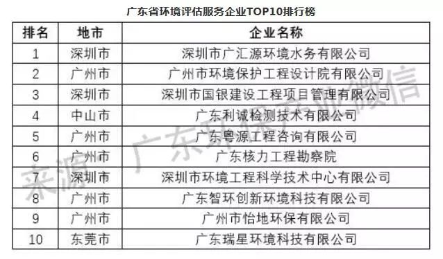 新澳2024年精准资料32期,权威评估解答解释措施_DX版68.501