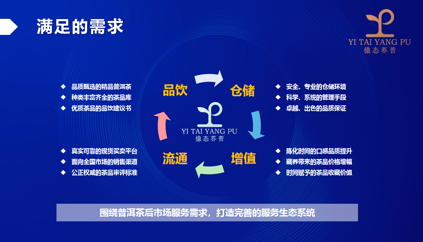 2024新奥门资料最精准免费大全,可持续探索执行发展_珍稀版70.54