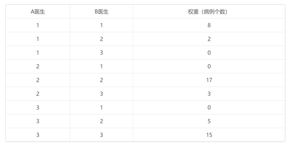 一肖一码一一肖一子,探讨性执行解答落实_试验品66.154