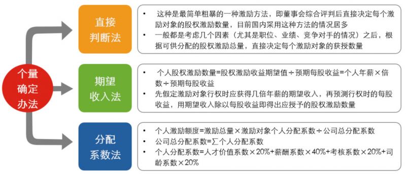 澳门第260期最有可能出什么,确保解释问题_活跃制32.747