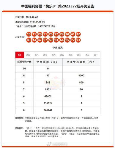 揭秘提升一肖一码100准,习惯解答解释落实_激励版22.522