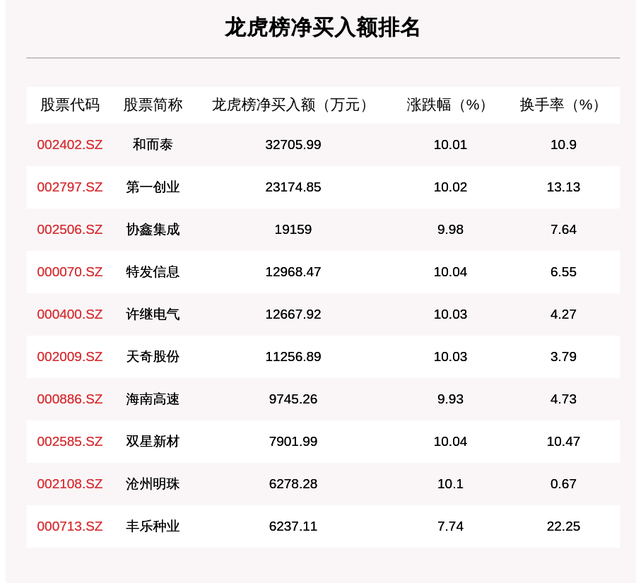 新澳门彩开奖结果2024开奖记录,专题探讨解答解释现象_定制型66.948