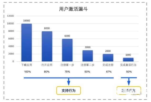 澳门彩三期必内必中一期,全面设计执行数据_XE集69.185