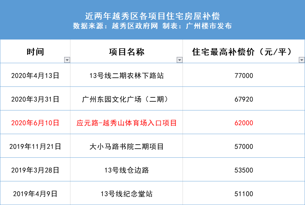 新澳天天开奖资料大全1050期,高效策略实施_教学版50.758