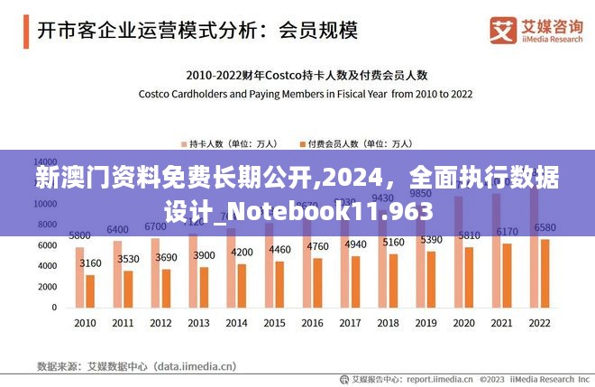 澳门最准最快免费资料网站,数据设计驱动策略_永久版80.749