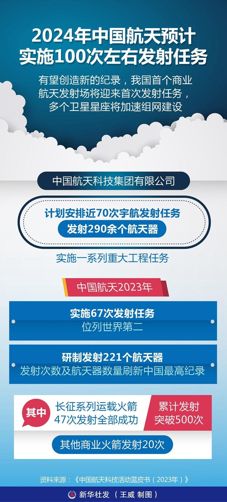 澳门管家婆一肖一码2023年,全面落实执行计划_特性版97.258